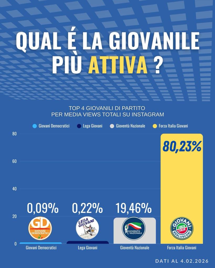 WhatsApp Image at ()