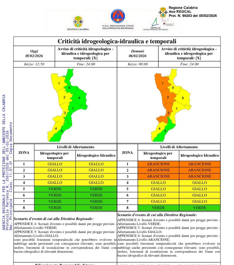 bollettino meteo febbraio