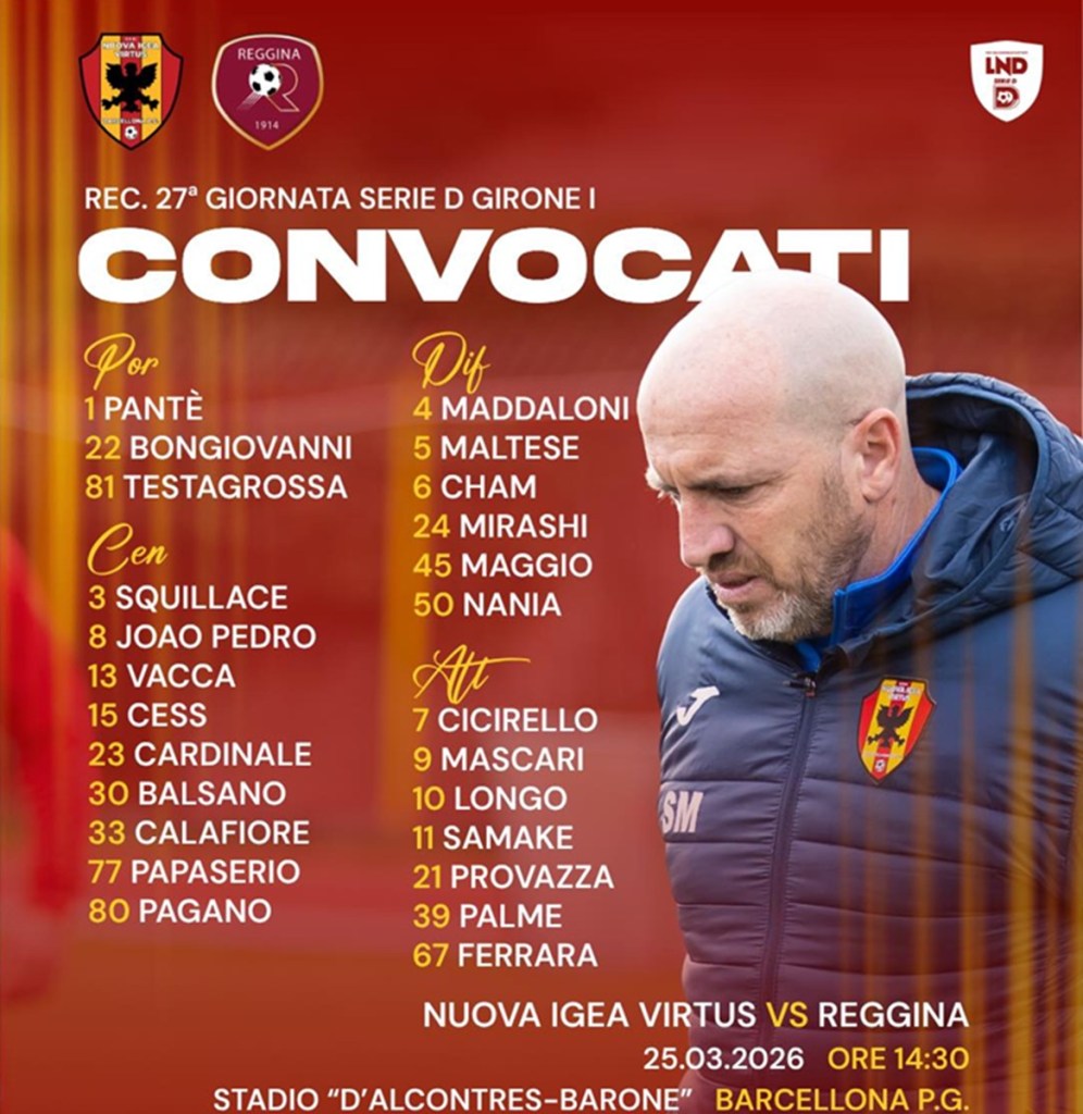 Nuova Igea convocati grafica