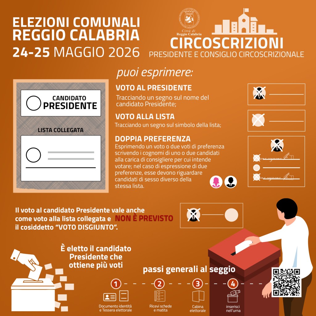 voto CIRCOSCRIZIONI jpg ()