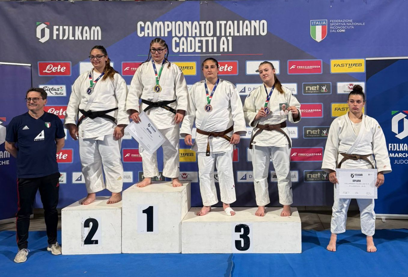 Judo Club RC ()