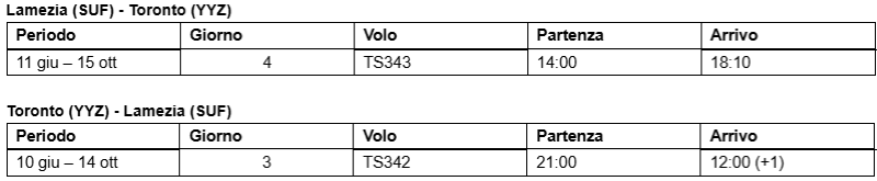 volo lamezia toronto