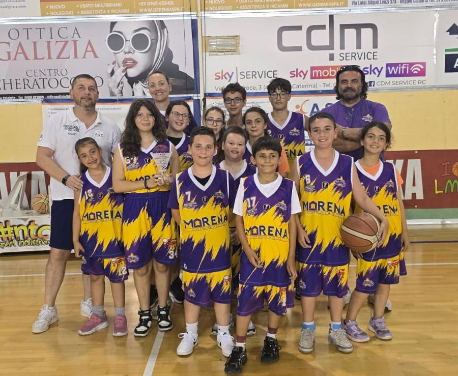 Asc Basket