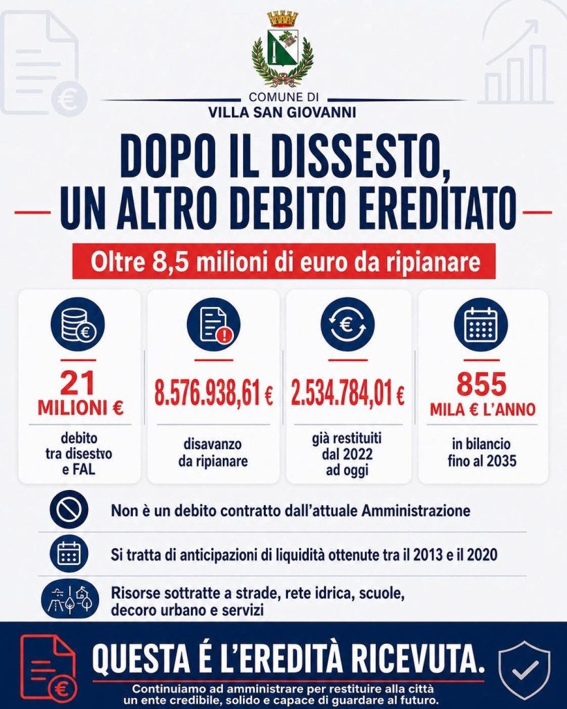 debito villa san giovanni