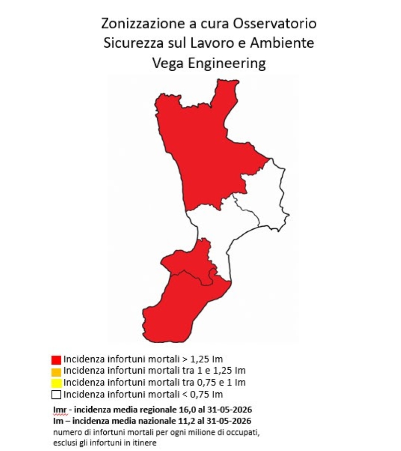 Osservatorio Vega