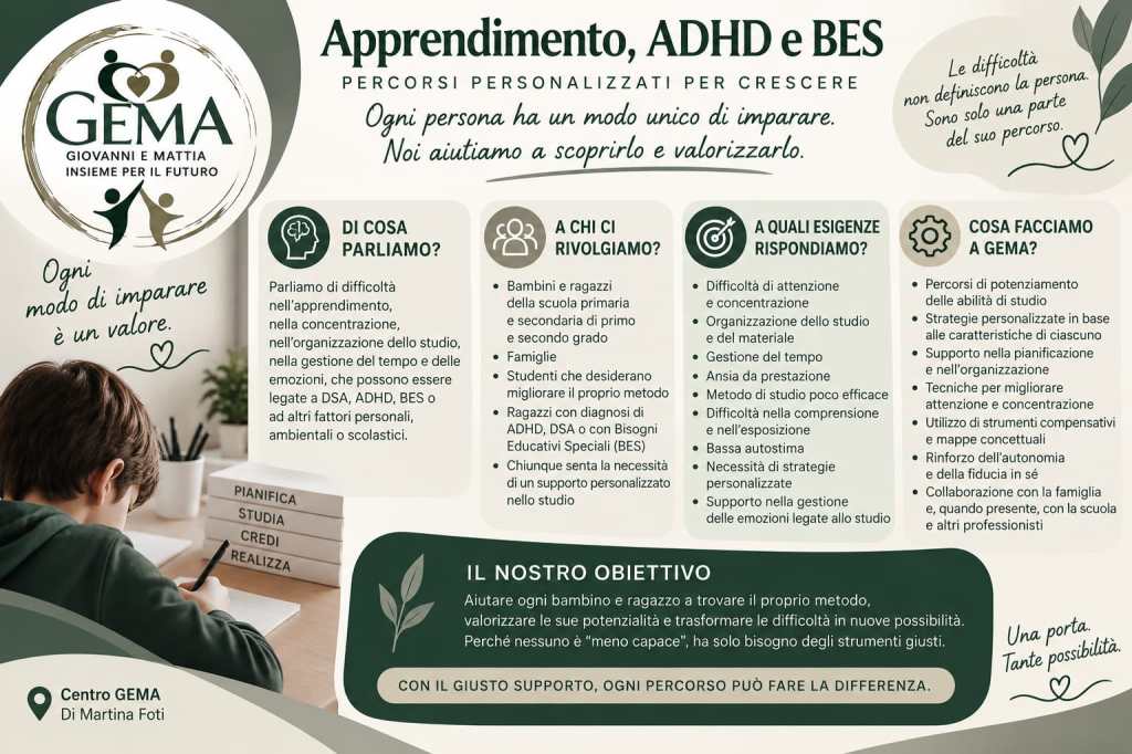 Centro GEMA Reggio Calabria ()