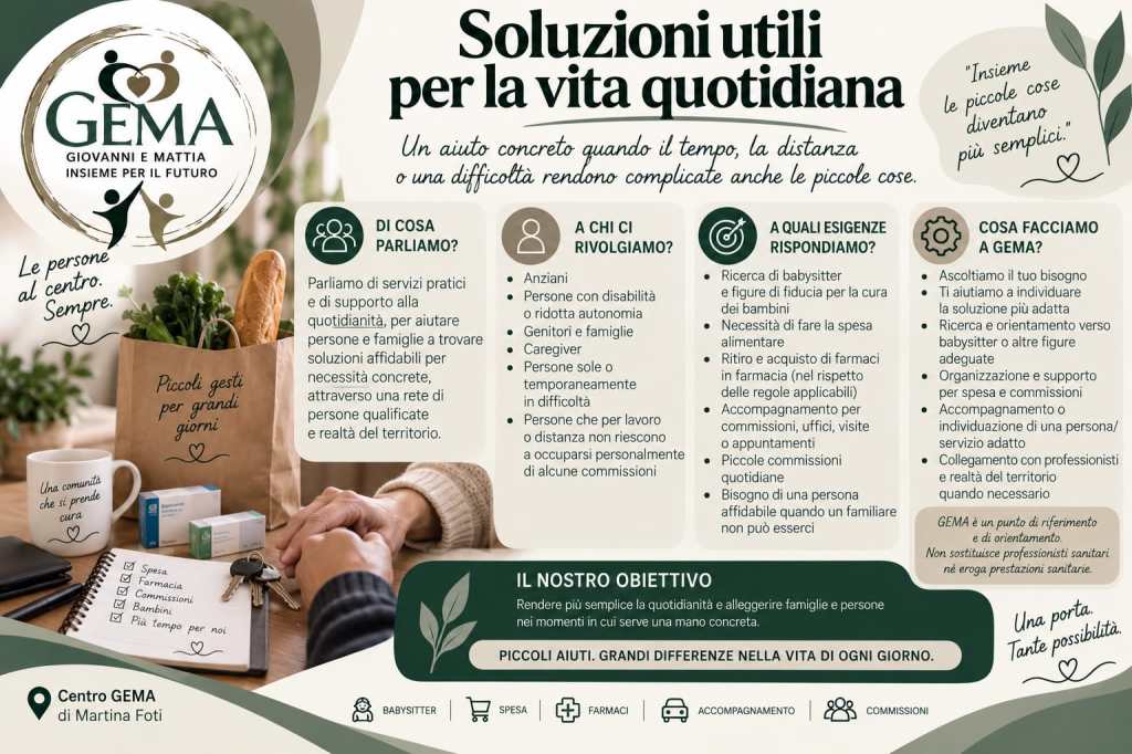 Centro GEMA Reggio Calabria ()