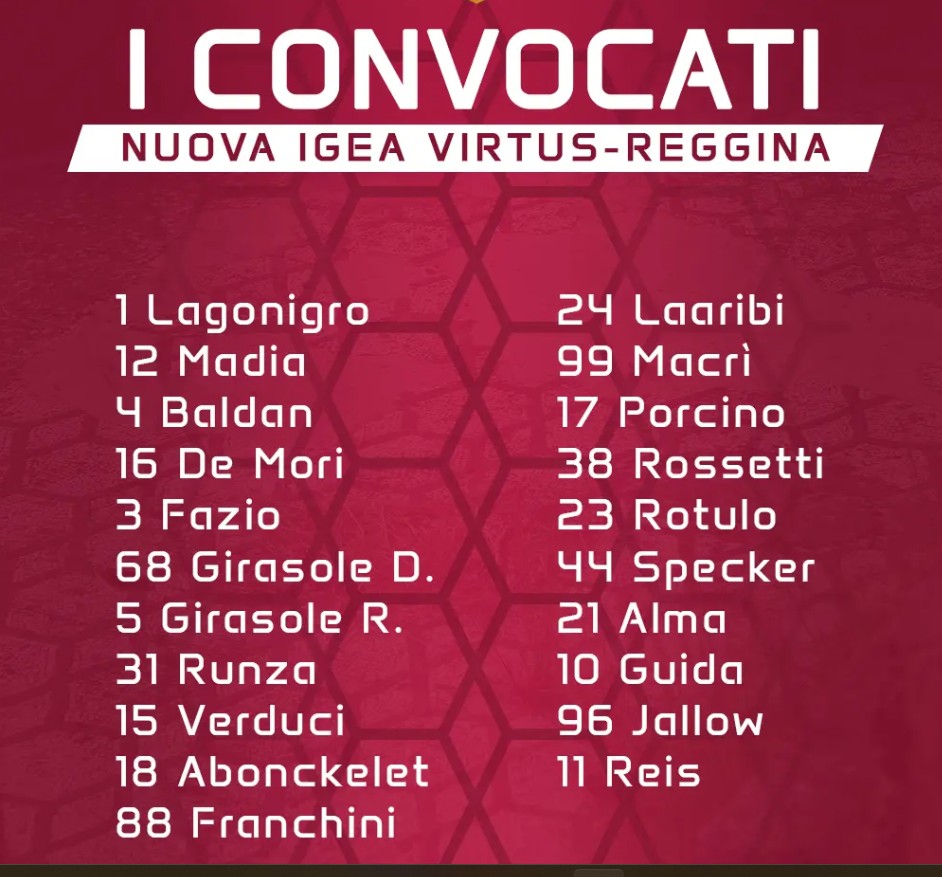 Convocati Reggina Nuova Igea Coppa