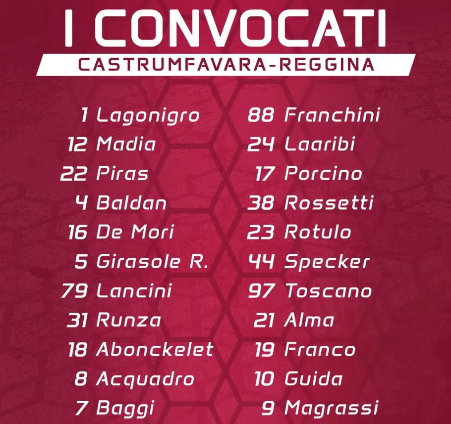 Favara Reggina convocati