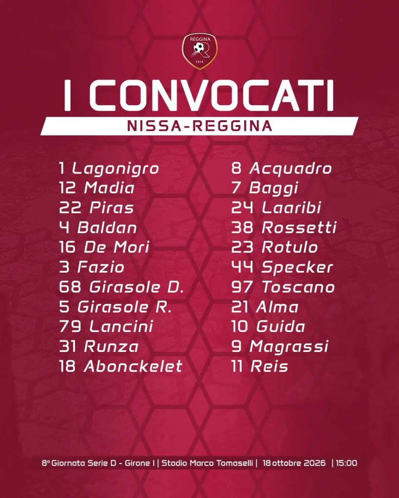 Nissa Reggina convocati