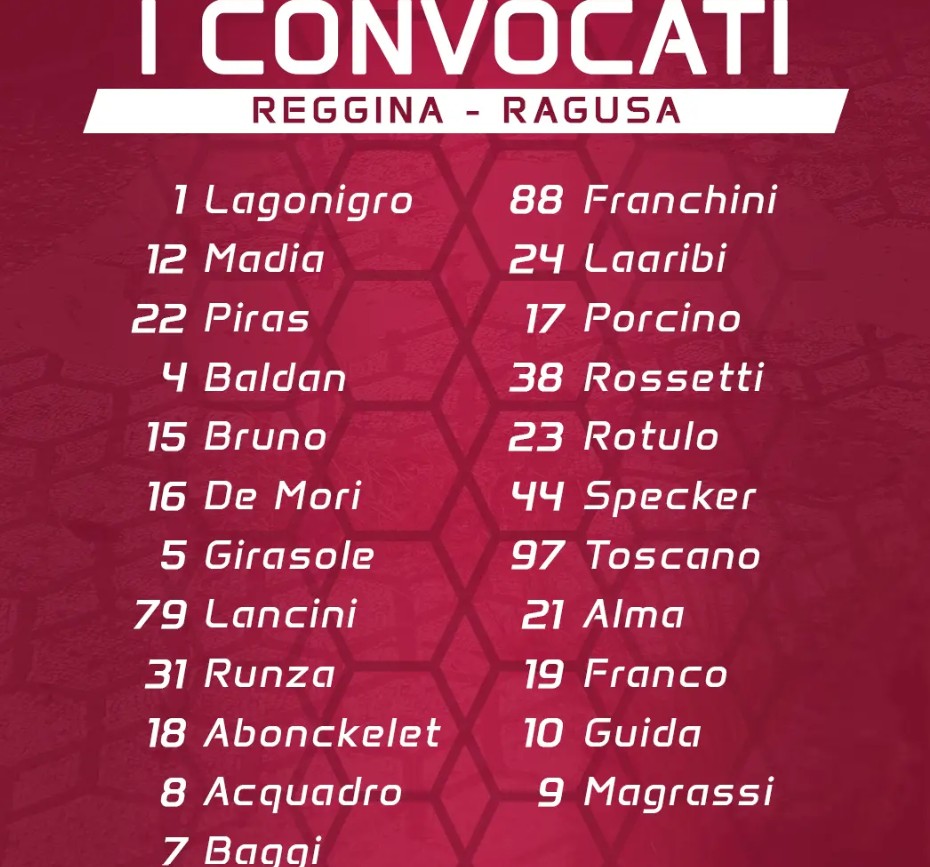 Reggina Ragusa convocati