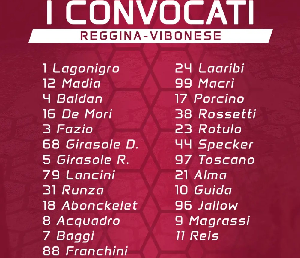 Reggina Vibonese i convocati